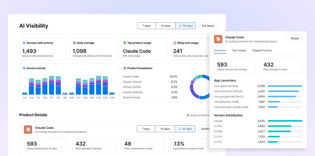 Jamf AI Governance showing every AI tool in use across a Mac fleet